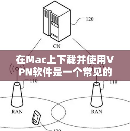 在Mac上下载并使用VPN软件是一个常见的网络安全措施,确保你的连接安全、私密。以下是关于如何下载和安装VPN软件的详细指南 在Mac上下载并使用VPN软件是一个常见的网络安全措施,确保你的连接安全、私密。以下是关于如何下载和安装VPN软件的详细指南