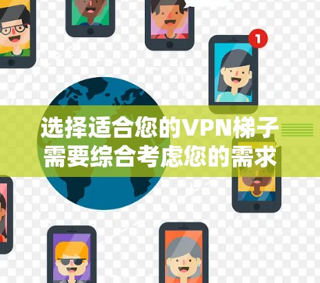 选择适合您的VPN梯子需要综合考虑您的需求，包括匿名性、安全性、速度、可靠性和功能。以下是根据不同需求的推荐