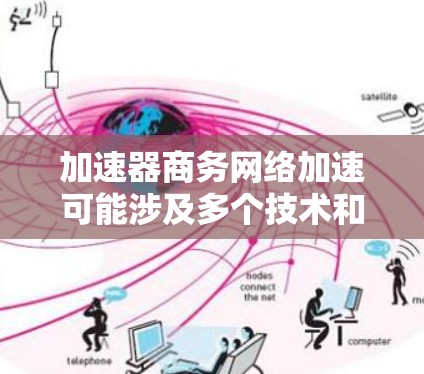 加速器商务网络加速可能涉及多个技术和策略,旨在优化企业网络的性能,提升数据传输速度和整体网络效率。以下是一些可能相关的技术和方法 加速器商务网络加速可能涉及多个技术和策略,旨在优化企业网络的性能,提升数据传输速度和整体网络效率。以下是一些可能相关的技术和方法