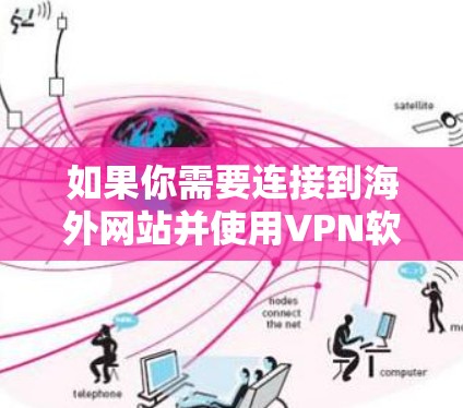如果你需要连接到海外网站并使用VPN软件，以下是一些常见的VPN服务和工具，这些工具可以帮助你访问受限的内容或保护隐私