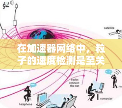 在加速器网络中,粒子的速度检测是至关重要的,尤其是当粒子速度接近光速时。以下是针对加速器网络中粒子速度检测的详细分析和步骤 在加速器网络中,粒子的速度检测是至关重要的,尤其是当粒子速度接近光速时。以下是针对加速器网络中粒子速度检测的详细分析和步骤