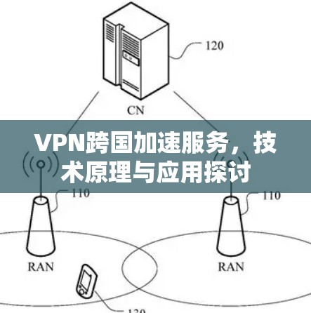 VPN跨国加速服务,技术原理与应用探讨 VPN跨国加速服务,技术原理与应用探讨