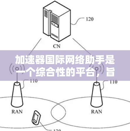 加速器国际网络助手是一个综合性的平台,旨在为使用加速器技术的研究人员和开发者提供全面的支持和资源。以下是对此平台的详细分析 加速器国际网络助手是一个综合性的平台,旨在为使用加速器技术的研究人员和开发者提供全面的支持和资源。以下是对此平台的详细分析