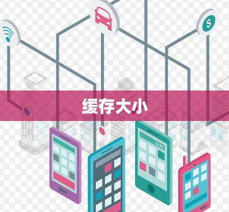 缓存大小