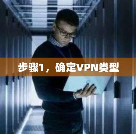 步骤1,确定VPN类型 步骤1,确定VPN类型