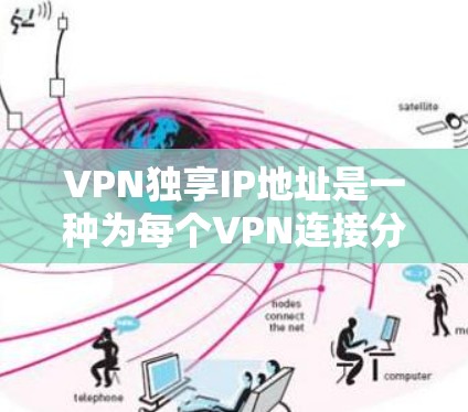 VPN独享IP地址是一种为每个VPN连接分配独立IP地址的安全措施,确保每个用户的网络连接不共享IP,从而提高安全性和隐私。以下是对该概念的详细总结 VPN独享IP地址是一种为每个VPN连接分配独立IP地址的安全措施,确保每个用户的网络连接不共享IP,从而提高安全性和隐私。以下是对该概念的详细总结
