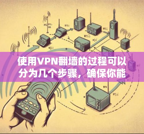 使用VPN翻墙的过程可以分为几个步骤,确保你能够顺利完成并安全地访问所需内容。以下是详细的步骤指南 使用VPN翻墙的过程可以分为几个步骤,确保你能够顺利完成并安全地访问所需内容。以下是详细的步骤指南