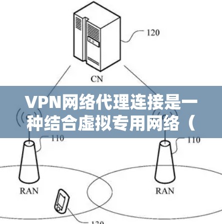 VPN网络代理连接是一种结合虚拟专用网络（VPN）和网络代理技术的解决方案，旨在在确保数据安全的同时优化网络性能和管理网络访问。以下是对VPN网络代理连接的详细分析