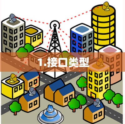 1.接口类型