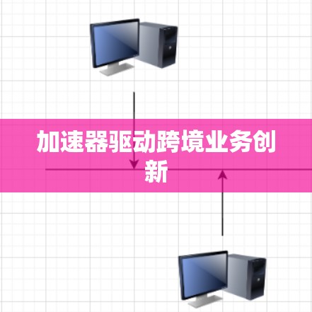 加速器驱动跨境业务创新 加速器驱动跨境业务创新