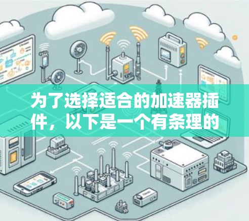 为了选择适合的加速器插件，以下是一个有条理的步骤指南