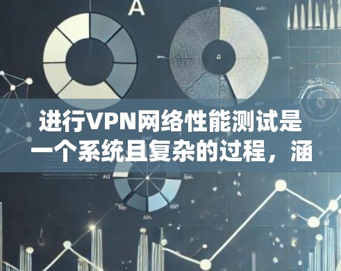 进行VPN网络性能测试是一个系统且复杂的过程，涵盖了多个关键方面。以下是对这一过程的详细分步说明